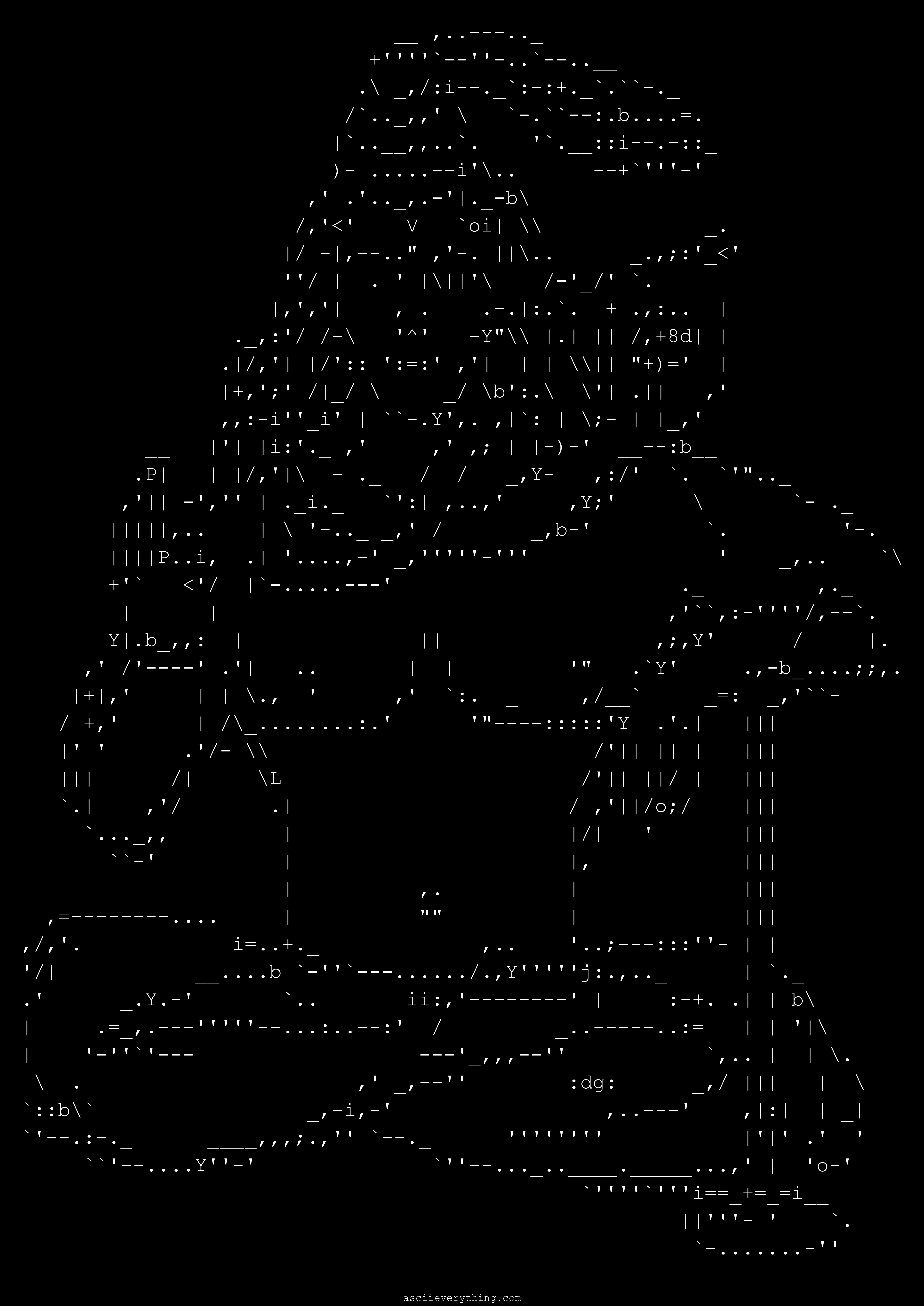 Lord Shiva - Meditating Hindu God