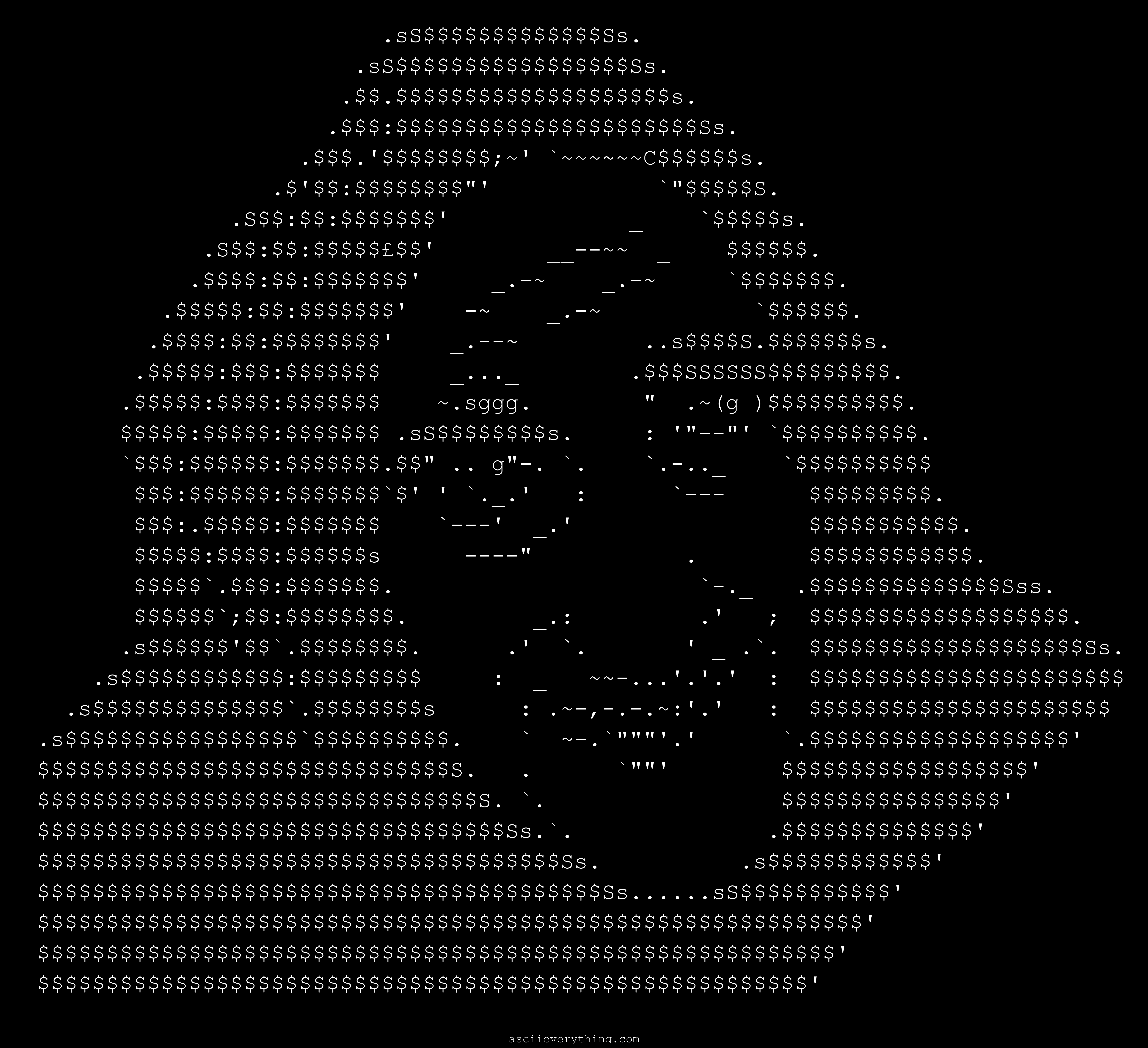 Marty Feldman from the film Young Frankenstein