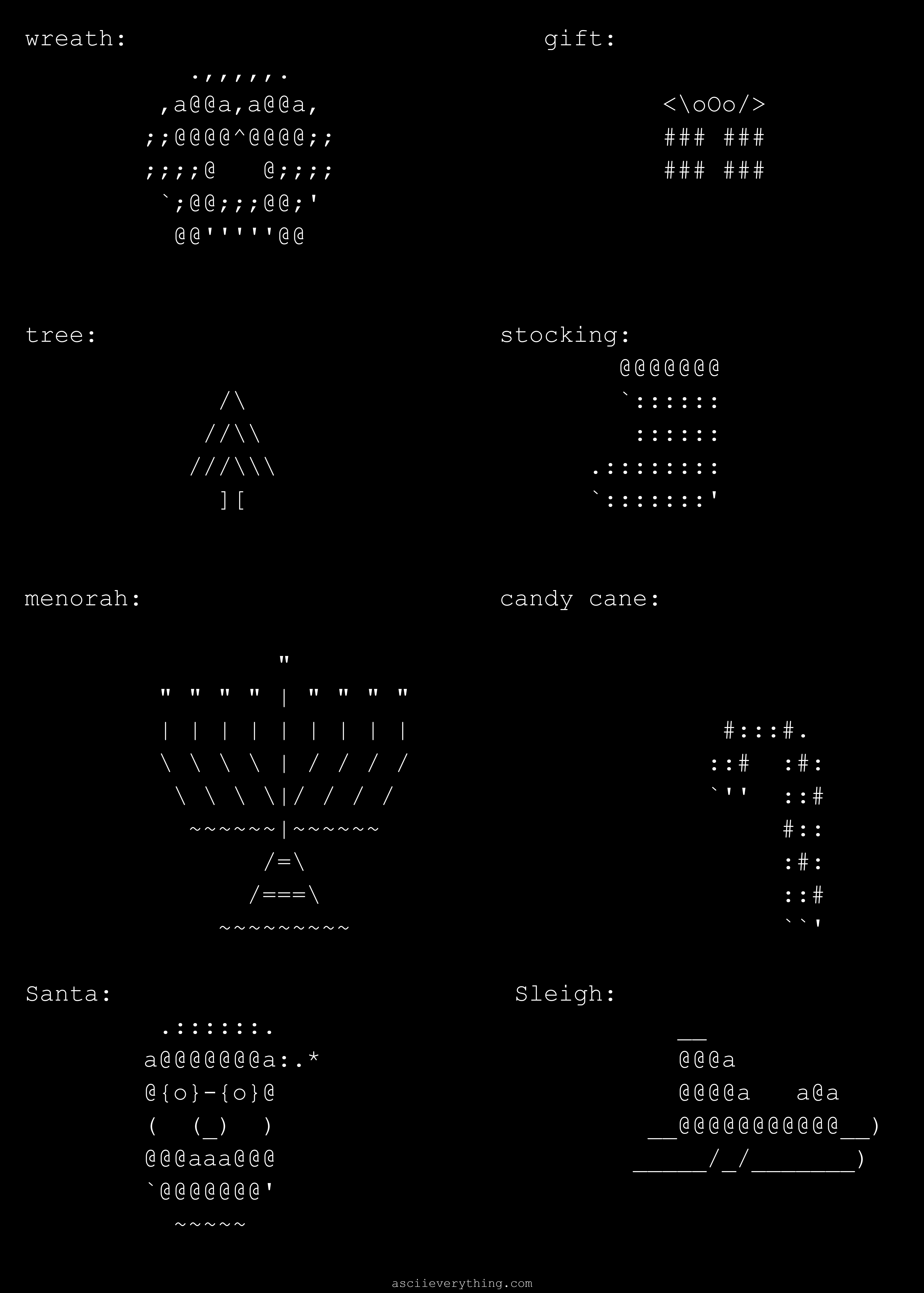Christmas Miniatures for Homeacre