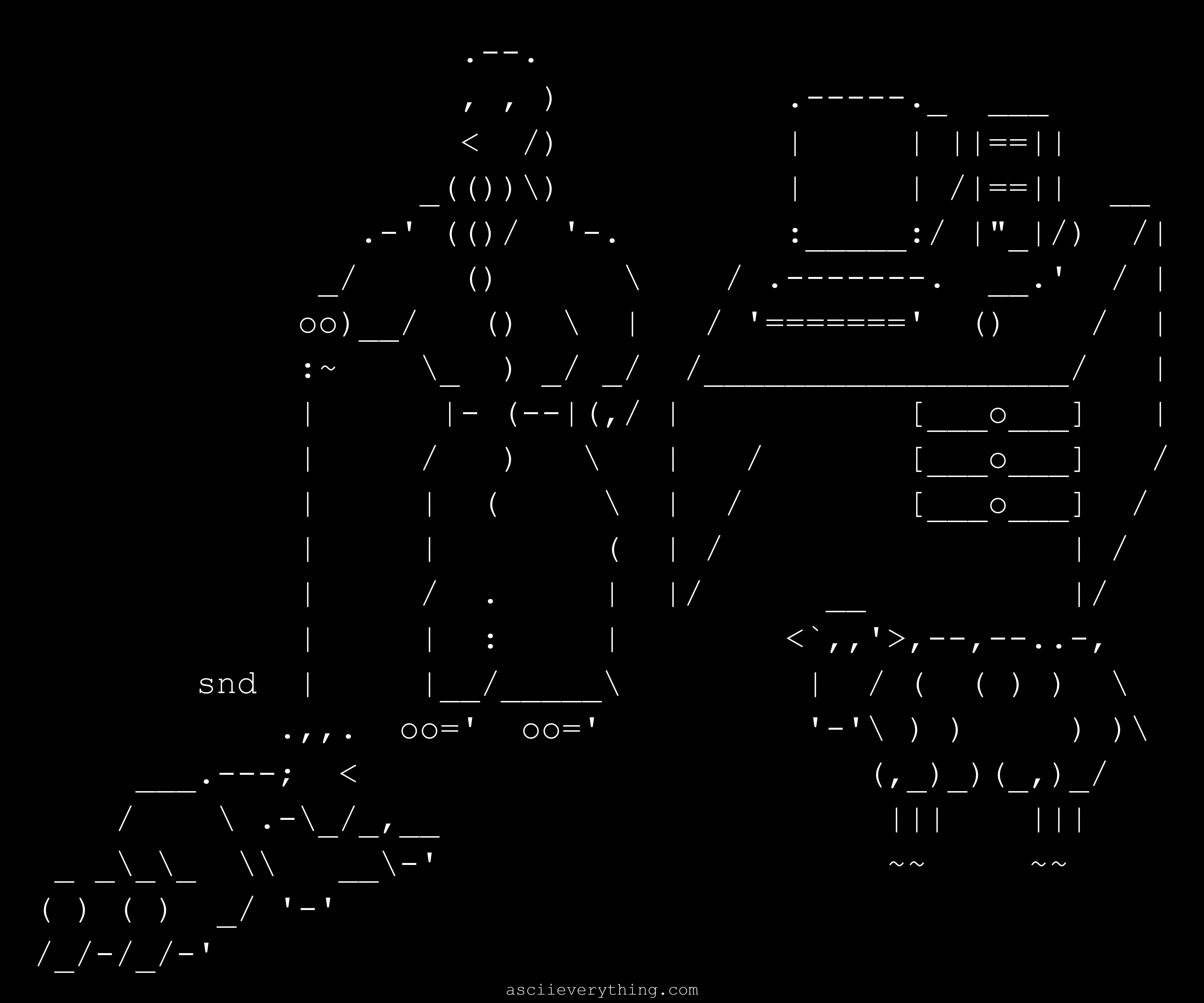 In Honour of Colin Douthwaites