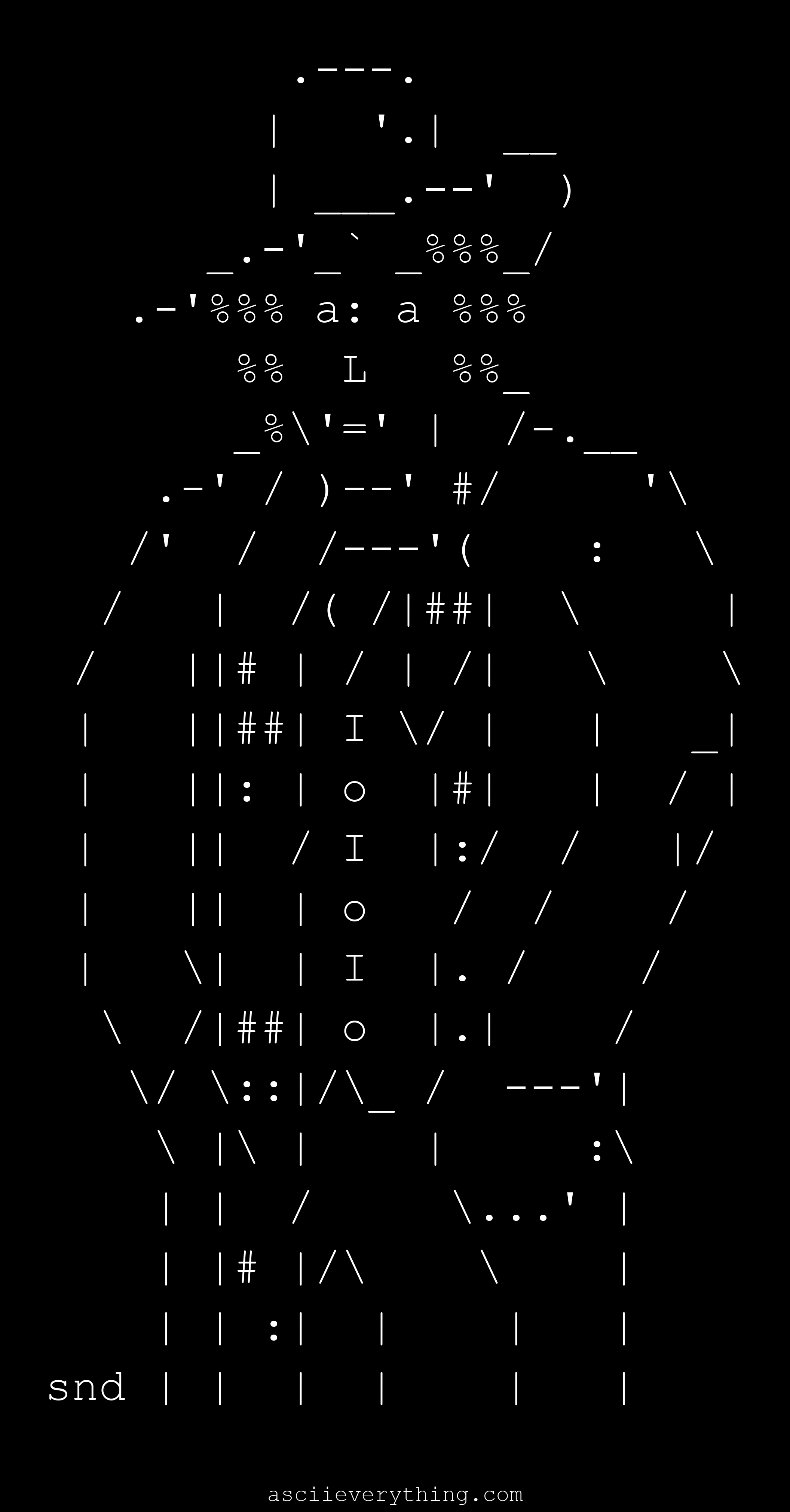 Dr Who: The fourth Doctor, played by Tom Baker